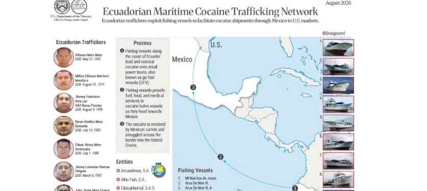Bienes bloqueados y restricciones financieras: las sanciones de EE. UU. contra una red de narcotráfico con base en Ecuador
