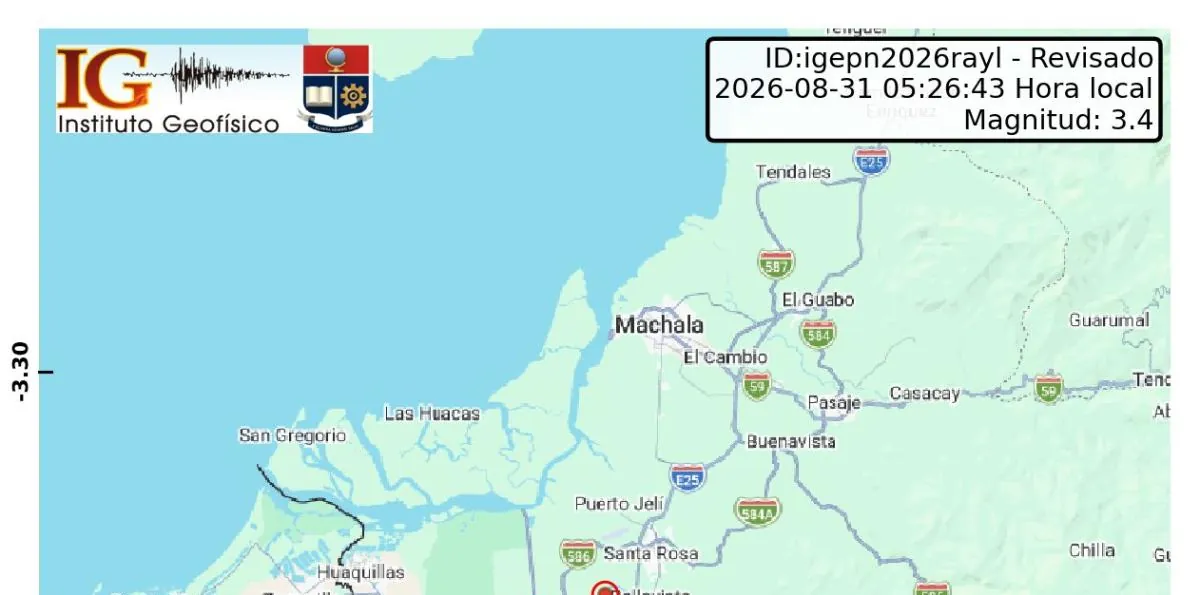 Otro temblor se registra en Ecuador este 31 de agosto, con epicentro en El Oro
